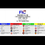 Frenz-International-Cup-2015-01