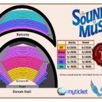 myticket_TheSoundofMusic-2015-Seating