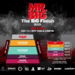 MR.BIG – Ticketing_800x600 Seatmap_web