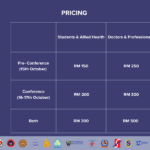 TOPCOM-Pricing