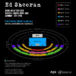 EdSheeran2019-Poster2