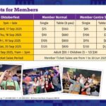 myticket_SC_Oktoberfest_2025_kit-_FA_040425-images-6-1024×724