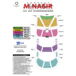 MNasir-Singapore-2020-MAP