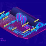 myticket_The-Culture-2019-Outdoor-Plan